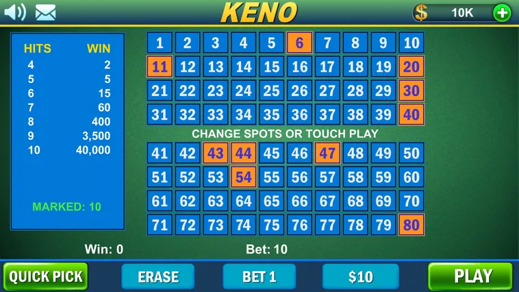 Bí Quyết Chơi Game Nhanh Keno Tại HipClub Từ Cơ Bản Đến Chuyên Gia